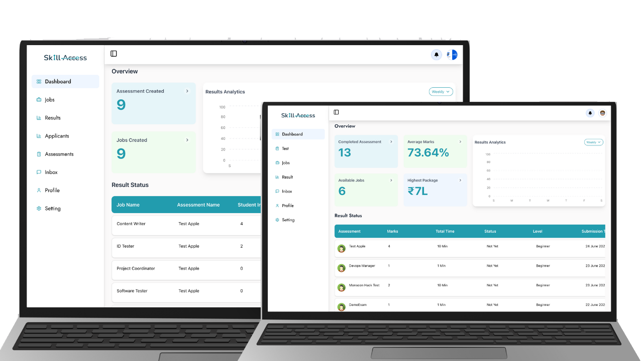 Analytics Panel